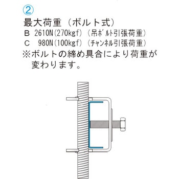 フレ止メロック ボルト式 サワタ