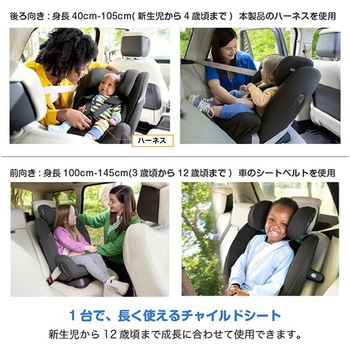 チャイルドシート every stage R129 Joie