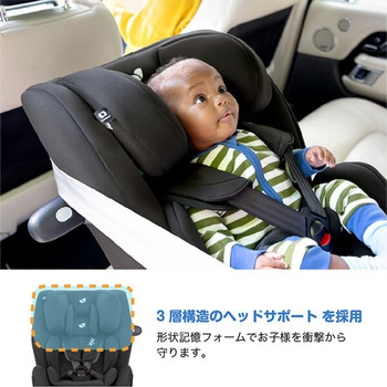 チャイルドシート every stage R129 Joie