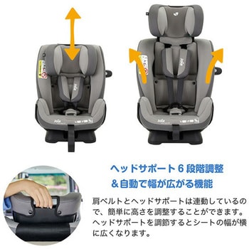 チャイルドシート every stage R129 Joie
