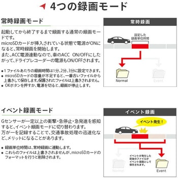 リアカメラ搭載 ルームミラー型ドライブレコーダー フルHD200万画素 エンプレイス