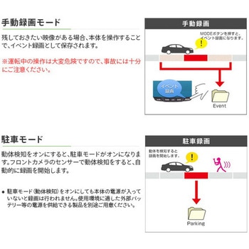 リアカメラ搭載 ルームミラー型ドライブレコーダー HD100万画素 エンプレイス