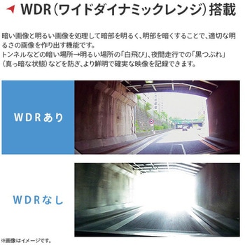 リアカメラ搭載 ルームミラー型ドライブレコーダー フルHD200万画素 エンプレイス