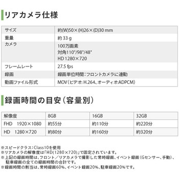 リアカメラ搭載 ルームミラー型ドライブレコーダー HD100万画素 エンプレイス