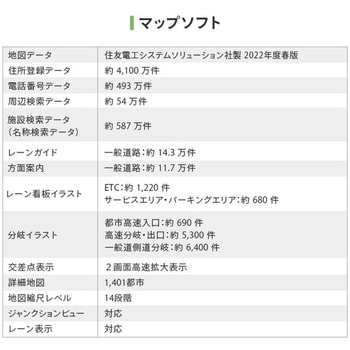 DNK-82F 7インチ ポータブルカーナビ 地デジフルセグ DIANAVI 1台 エン