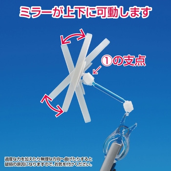 ワンプラス クリップミラー 堀内鏡工業