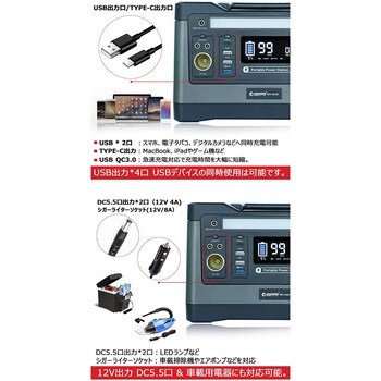 ポータブル電源 防災グッズ GOODGOODS(グッド・グッズ)