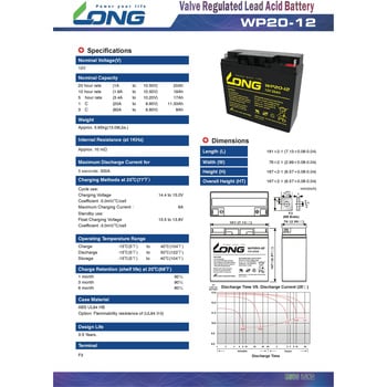 WP20-12 産業用 小型制御弁式鉛蓄電池 1個 LONG 【通販モノタロウ】