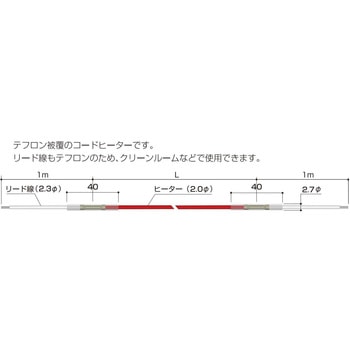 フッ素樹脂被覆コードヒーター スリーハイ