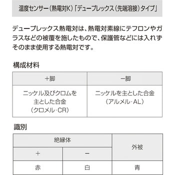 TH-8396-1-M 熱電対Kデュープレックス(シリカガラス被覆)丸端子付き 1