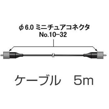 信号ケーブル 小野測器