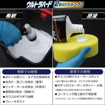 ウルトラハード2WAYシャンプー E-43 リンレイ