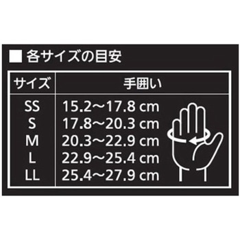 耐切創手袋(ストロングンテ)レギュラーシリーズ Panasonic(パナソニック)