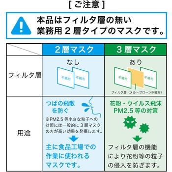 2層マスク 横ワイド ビホウ
