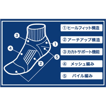 抗菌防臭 アンクルソックス TEAM-Z(チームゼット)
