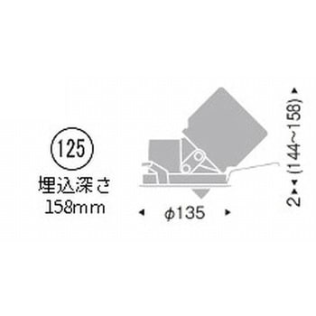 生鮮食品用照明 F240/F300 フレッシュEE - ENDO(遠藤照明)