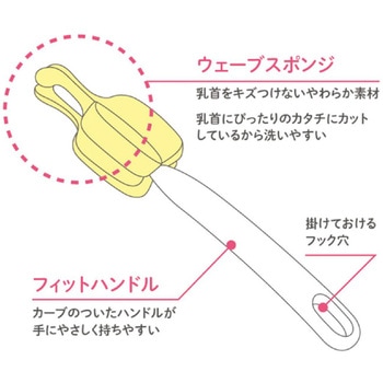 チュチュ  哺乳びん乳首ブラシ ジェクス