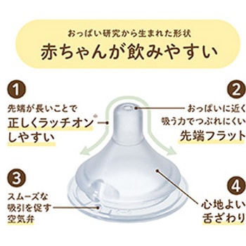 チュチュ マルチフィット広口タイプ シリコーンゴム製乳首 ジェクス