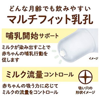 チュチュ マルチフィット広口タイプ シリコーンゴム製乳首 ジェクス