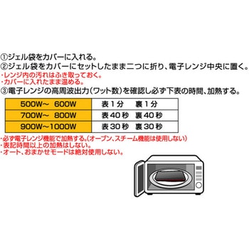 温活女子のからだケア 首肩ほっこり温熱ベルト ケンユー