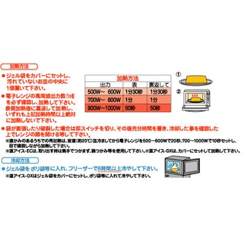温冷両用タイプ 温アイス-DX ケンユー