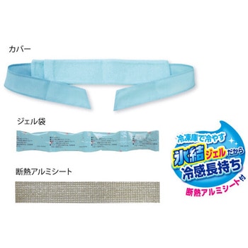 首もとひんやり! スーパーネックール氷結Ⅱ ケンユー