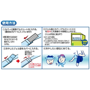 首もとひんやり! スーパーネックール氷結Ⅱ ケンユー