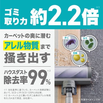 充電式サイクロンスティック掃除機 SUUZE アイリスオーヤマ
