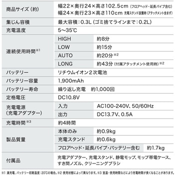 充電式サイクロンスティック掃除機 SUUZE アイリスオーヤマ