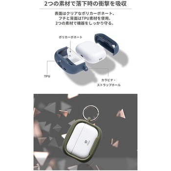 [AirPods(第3世代)専用]iFace Reflection ポリカーボネートクリアケース iFace