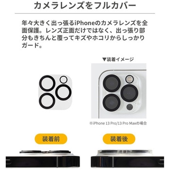 [iPhone 15 Pro/15 Pro Max専用]iFace Tempered Glass Camera Lens Protector 強化ガラス カメラレンズプロテクター iFace