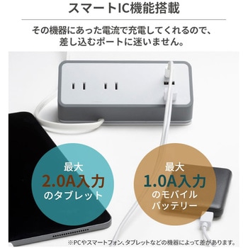 humor AC&USB TAP COMPACT humor