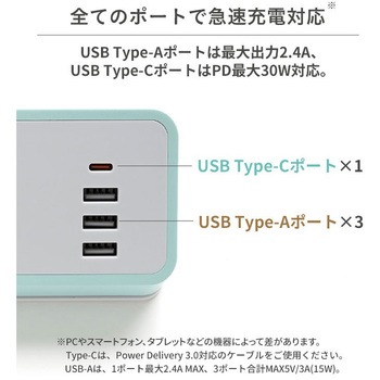 humor AC&USB TAP COMPACT humor