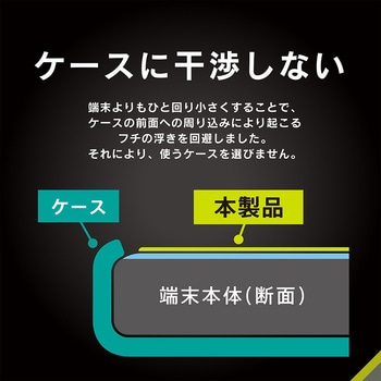 iPhone 15 / 15 Pro / 14 Pro 反射防止 ゲーム専用ガラス Max トリニティ
