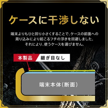 iPhone 15 [NIPPON GLASS] 超神硬EX 8倍強化 超高透明 NIPPONGLASS