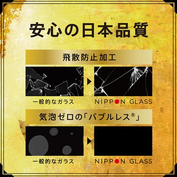 iPhone 15 [NIPPON GLASS] 超神硬 2倍強化 さらさら反射防止 NIPPONGLASS