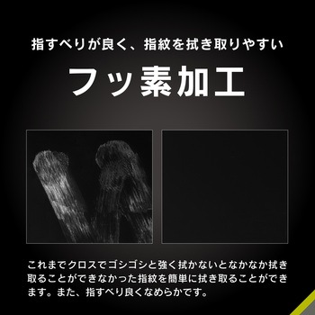 iPhone 15 Pro のぞき見防止 画面保護フィルム 光沢 トリニティ