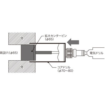 拡大センターピン DENSAN(ジェフコム)