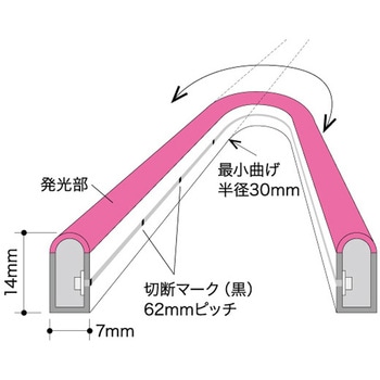 STM-FN01-02R LEDフレキネオン 1個(2m) ジェフコム(DENSAN) 【通販