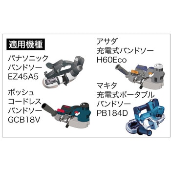 小型バンドソーブレード DENSAN(デンサン/ジェフコム)