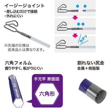パープルフィッシャー(イージージョイント) DENSAN(ジェフコム)