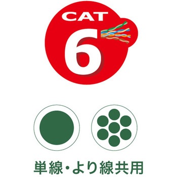 カテゴリー6 モジュラープラグ(単線・より線共用タイプ) DENSAN(ジェフコム)
