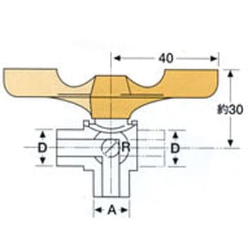 R 1/8"xG 1/8" ミニボールバルブ エスコ