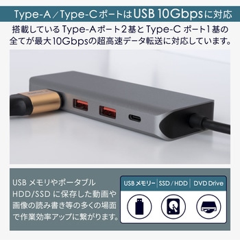 5 in 1 USB Type-C マルチポートアダプタ OWLTECH(オウルテック)