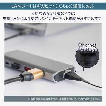 5 in 1 USB Type-C マルチポートアダプタ OWLTECH(オウルテック)