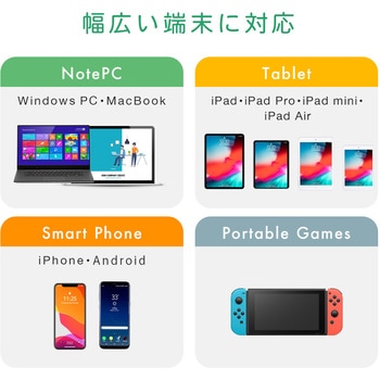 AC充電器 MOTTERU