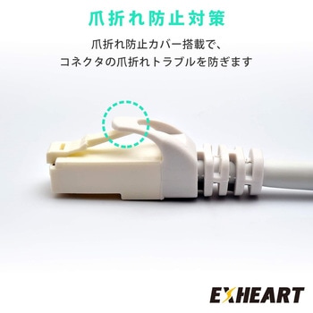 LANケーブルCAT6 ハート電機サービス