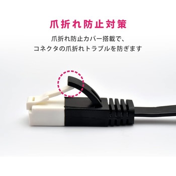 LANケーブルCAT6A フラット ハート電機サービス