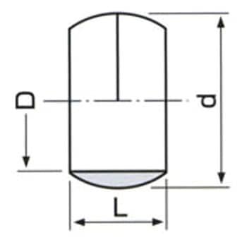 12.7mm(1/2") リング玉(2個) エスコ