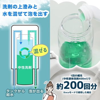 後付けトイレバブルクッション「あわらく」 サンコー